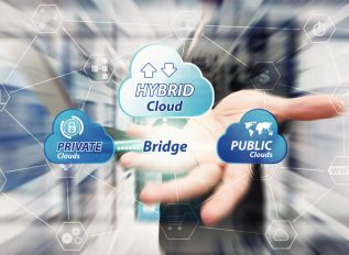 Hybrid Cloud – Key Benefits and Must Have Requirements