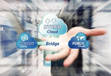 Hybrid Cloud – Key Benefits and Must Have Requirements