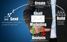 Why Micro-Influencers are Winning Marketing this Year